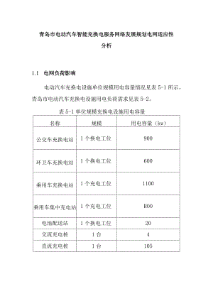 青岛市电动汽车智能充换电服务网络发展规划电网适应性分析.docx