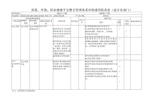 质量、环境、职业健康安全整合管理体系审核通用检查表.docx