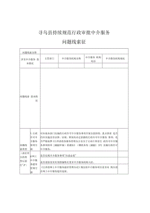 寻乌县持续规范行政审批中介服务问题线索征集表.docx