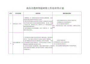 南昌市教师智能研修工作坊培养计划.docx