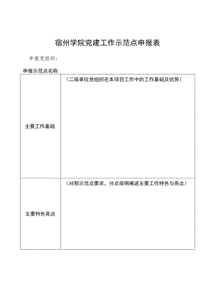 宿州学院党建工作示范点申报表.docx