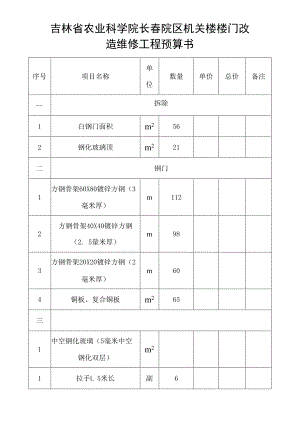 吉林省农业科学院长春院区机关楼楼门改造维修工程预算书.docx