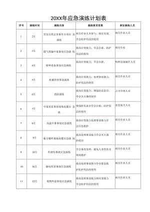 企业工厂年度应急演练计划表.docx