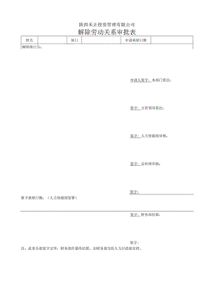 解除劳动合同审批表.docx