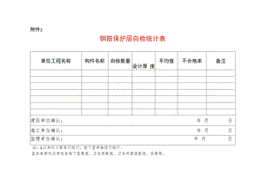 钢筋保护层自检统计表.docx