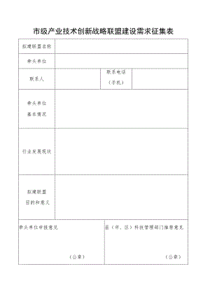 市级产业技术创新战略联盟建设需求征集表.docx