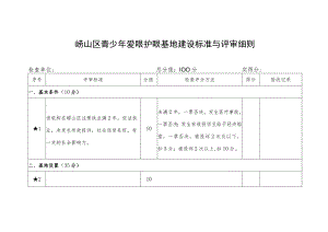 崂山区青少年爱眼护眼基地建设标准与评审细则.docx
