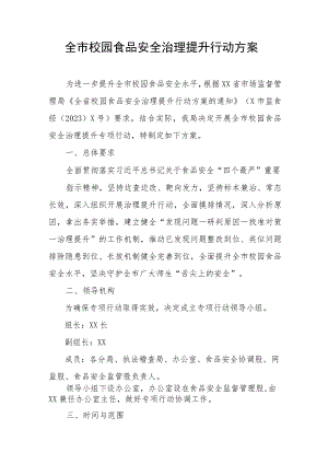 全市校园食品安全治理提升行动方案.docx