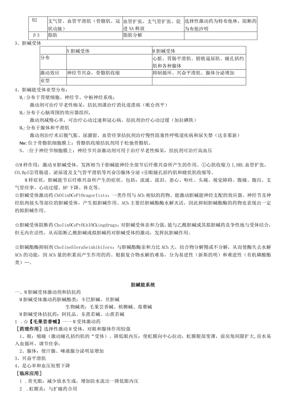 外周神经系统药理学(2023年).docx_第2页