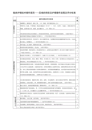 临床护理技术操作规范——压疮的预防及护理操作流程及评分标准.docx