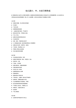 幼儿园小、中、大班习惯养成.docx
