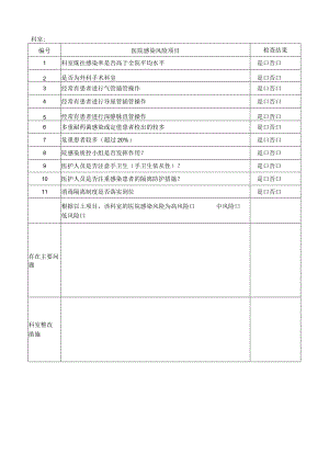 院感高风险科室风险评估记录表.docx