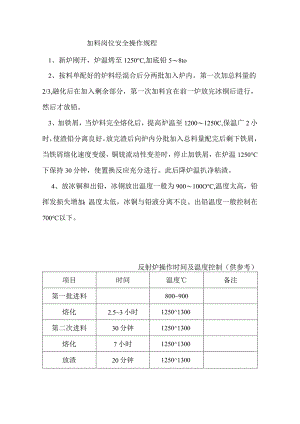 加料岗位安全操作规程.docx