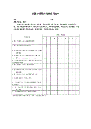 住院病人对护士满意度调查表.docx
