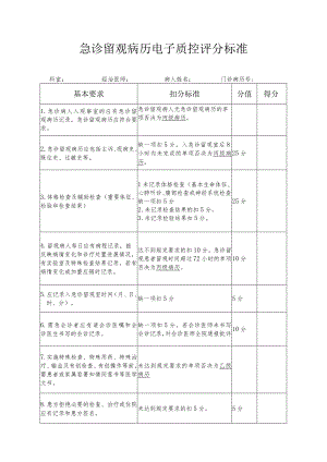 急诊留观病历电子质控评分标准.docx