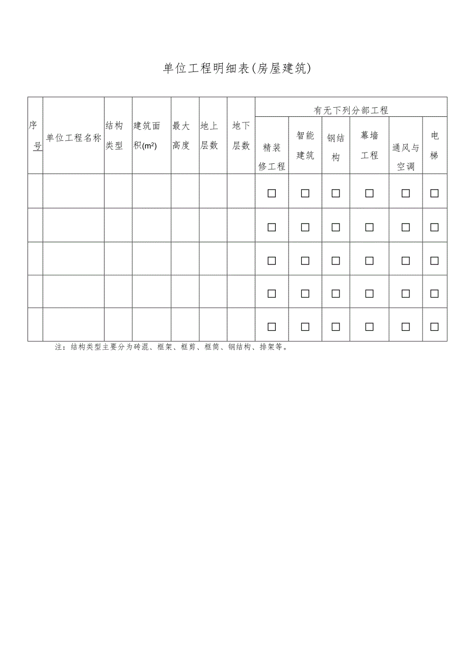单位工程明细表(房屋建筑).docx_第1页