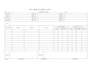 预应力锚索(杆)注浆施工记录表.docx