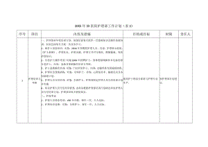 护理部工作计划表.docx