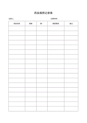 药品报损记录表.docx