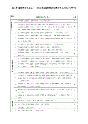 临床护理技术操作规范——全自动洗胃机使用技术操作流程及评分标准.docx