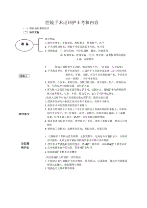 手术室腔镜手术巡回护士操作流程与考核评分标准.docx