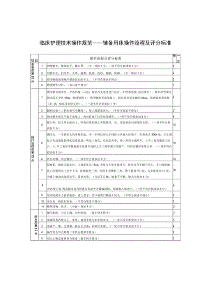 临床护理技术操作规范——铺备用床操作流程及评分标准.docx