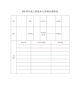 项目部工程技术人员情况调查表.docx
