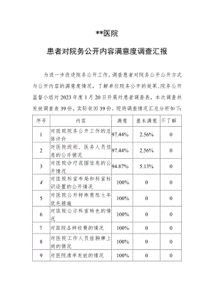 #患者对院务公开内容满意度调查汇报.docx