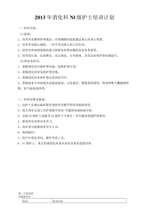 消化科N1培训护士安排计划表.docx