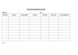 消杀药品使用登记表.docx