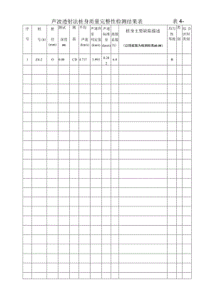 声波透射法桩身质量完整性检测结果表.docx