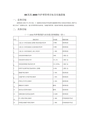 护理管理目标及实施措施.docx