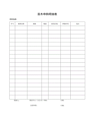 苗木申购明细表.docx
