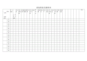 高危药品交接本.docx