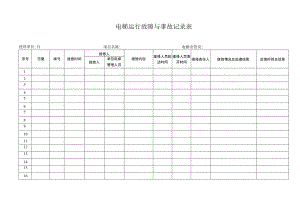 电梯运行故障与事故记录表.docx