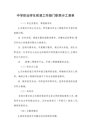 中学防治学生欺凌工作部门职责分工清单.docx