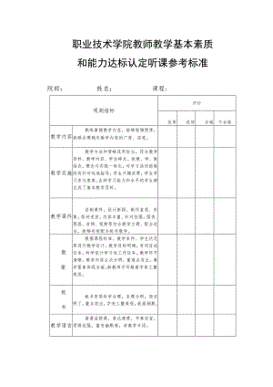 职业技术学院教师教学基本素质和能力达标认定听课参考标准.docx