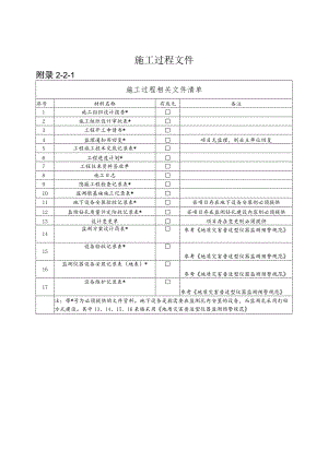四川地质灾害监测预警项目施工过程、监理工作相关表格模板.docx