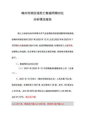 梅州市殡仪馆死亡数据火化同期对比分析情况报告-2023.1.6.docx