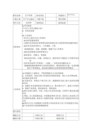 生产部岗位说明书.docx