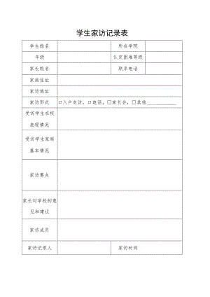 学生家访记录表.docx