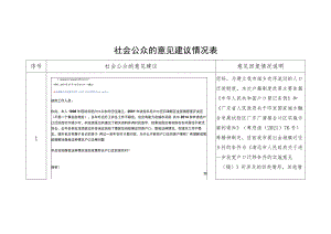 社会公众的意见建议情况表.docx