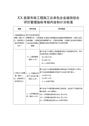 XX房屋市政工程施工总承包企业诚信综合评价管理指标考核内容和计分标准.docx
