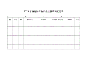 2023年特色种养业产业扶贫培训汇总表.docx