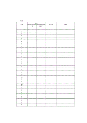 双控冰箱温度记录表.docx