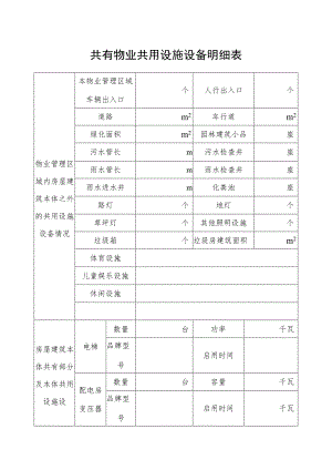 物业公司共有物业共用设施设备明细表.docx