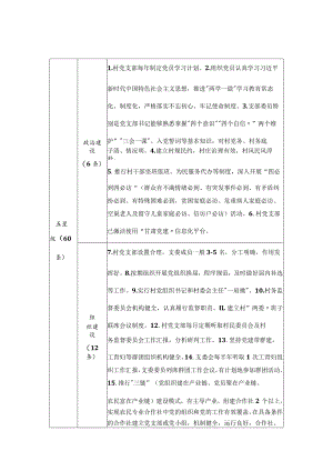 农村党支部星级指标.docx