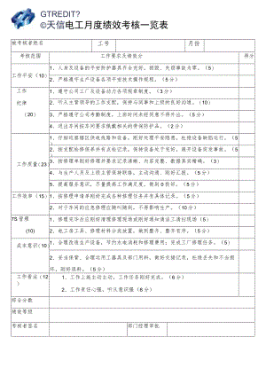 电工绩效考核一览表.docx
