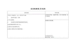 钻床安全检查表20.docx