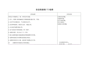 电梯安全检查表11.docx